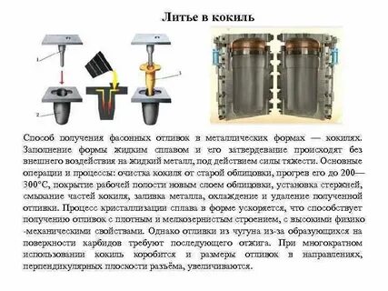 Суть литья
