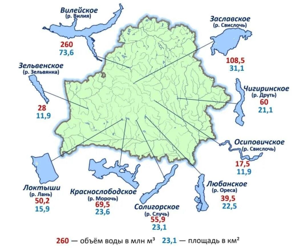 Карта озер Беларуси. Водохранилища Беларуси на карте. Водохранилища Беларуси на карте Беларуси. Беларусь крупные озера карта. Какие реки в белоруссии