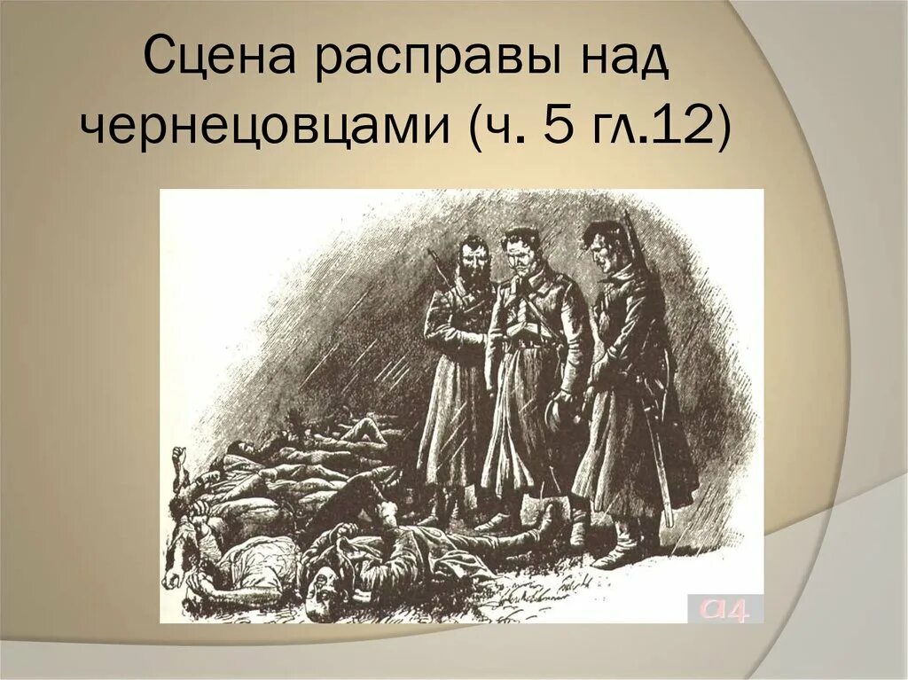 Подтелков и чернецов тихий дон. Сцена расправы над чернецовцами.
