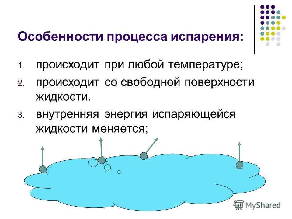 Испарение это парообразование которое. Процесс испарения происходит с. Процесс испарения происходит при температуре. Испарение физика. Опишите процесс испарения.
