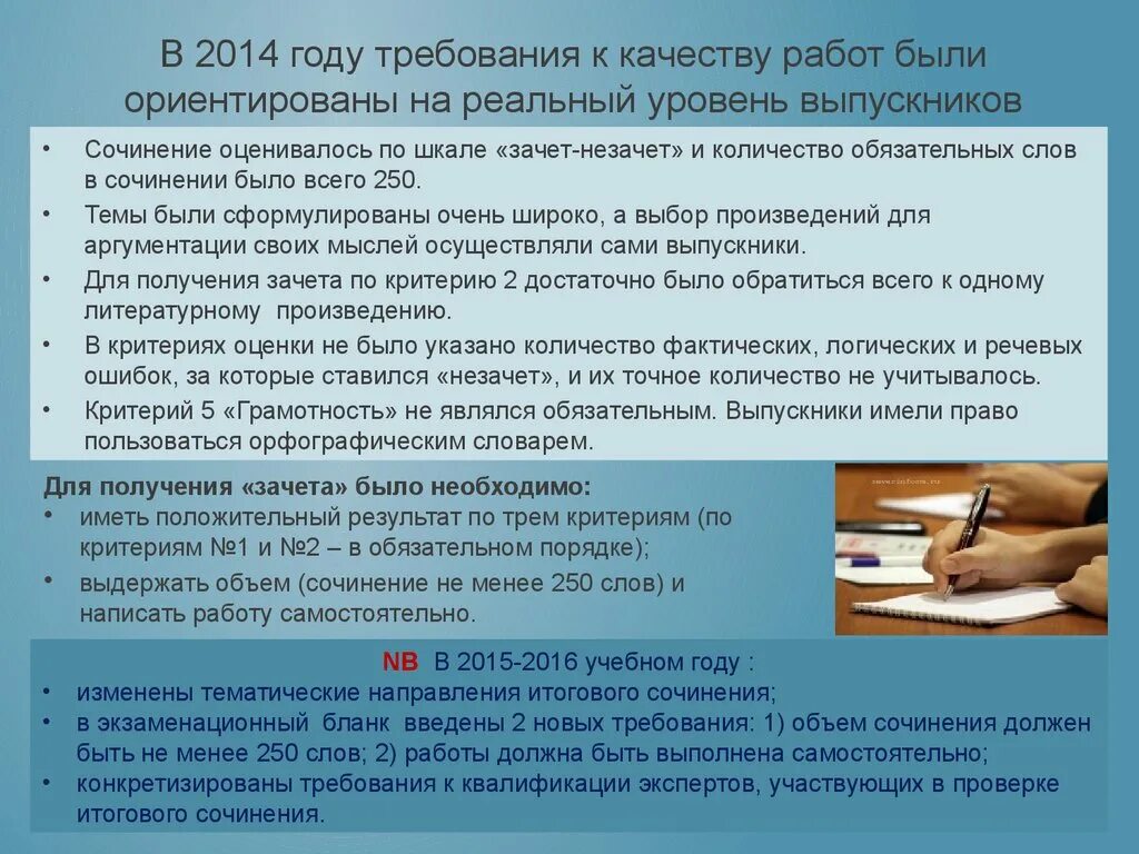 Итоговое сочинение на тему путь. Итоговое сочинение зачет. Итоговое сочинение зачет незачет. Объем итогового сочинения. Требования к итоговому сочинению.