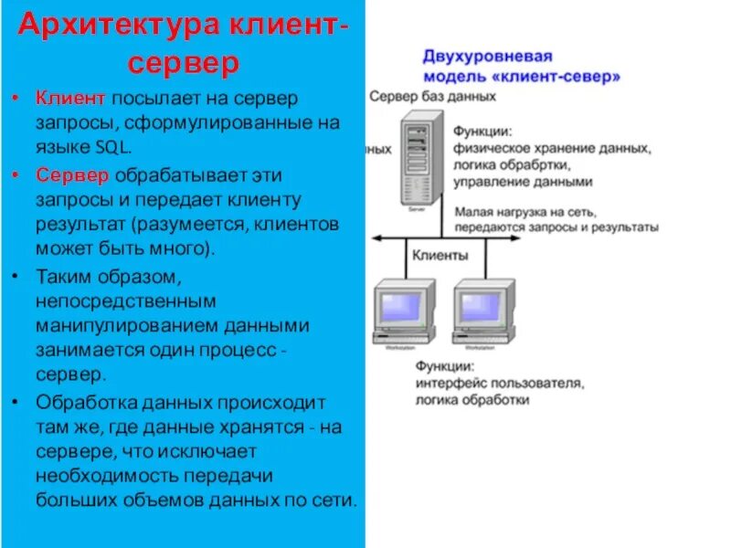 Результат создания информационной системы