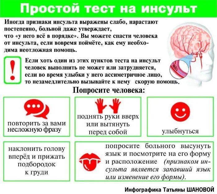 Что принимать после инсульта. Инсульт. Инсульт профилактика инсульта. Памятка инсульт. Профилактика инсульта питание.