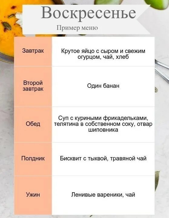 Меню 5п при панкреатите поджелудочной железы. Примерное меню при панкреатите. Диета при панкреатите примерное меню. Диета для поджелудочной железы меню на неделю. Меню при хроническом панкреатите.