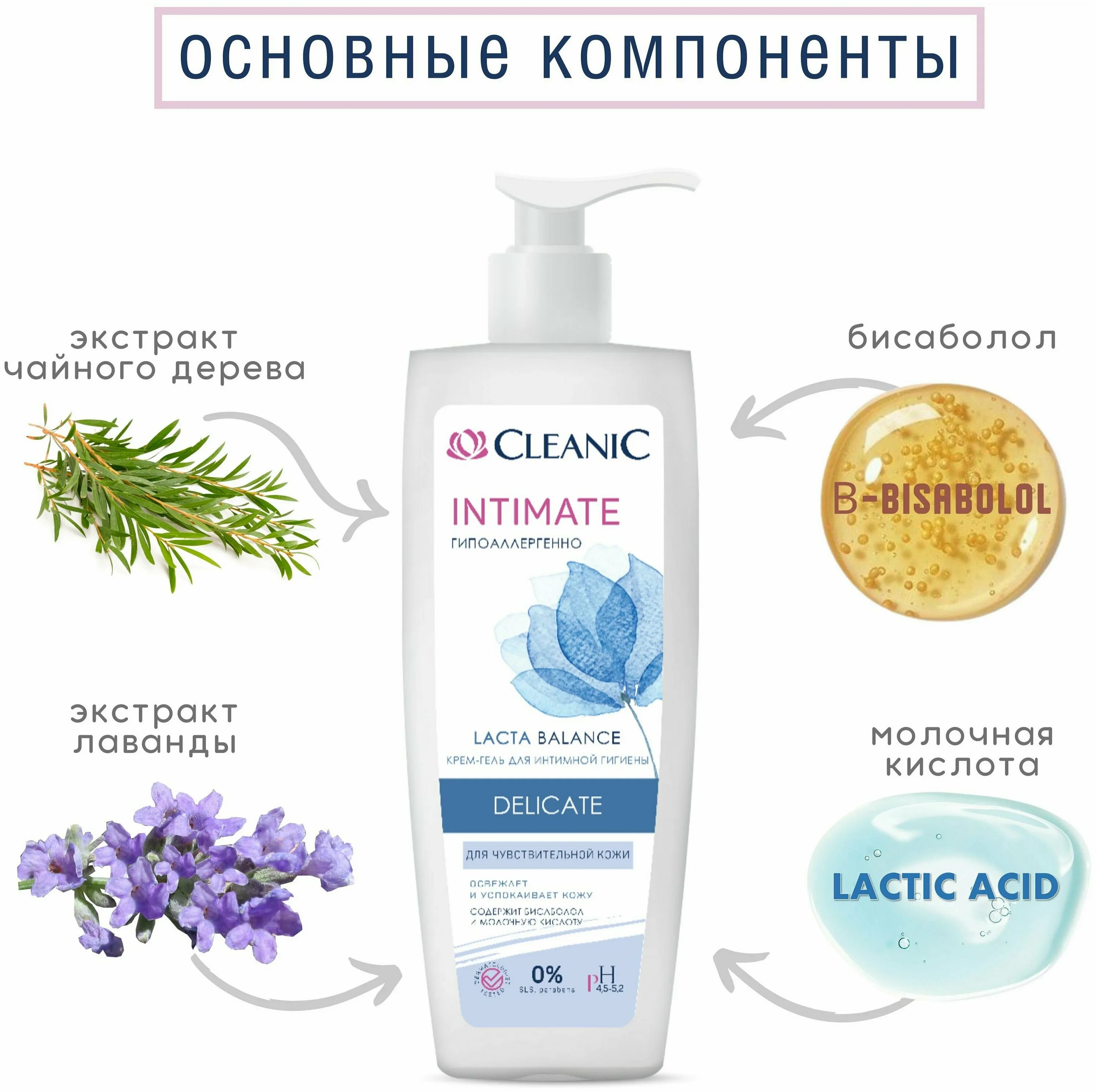 интимный гель для женской гигиены. Sebamed гель для интимной гигиены. Sebamed гель для интимной гигиены. гель для интимной гигиены ph 3. гель для интимной гигиены с нейтральным ph.
