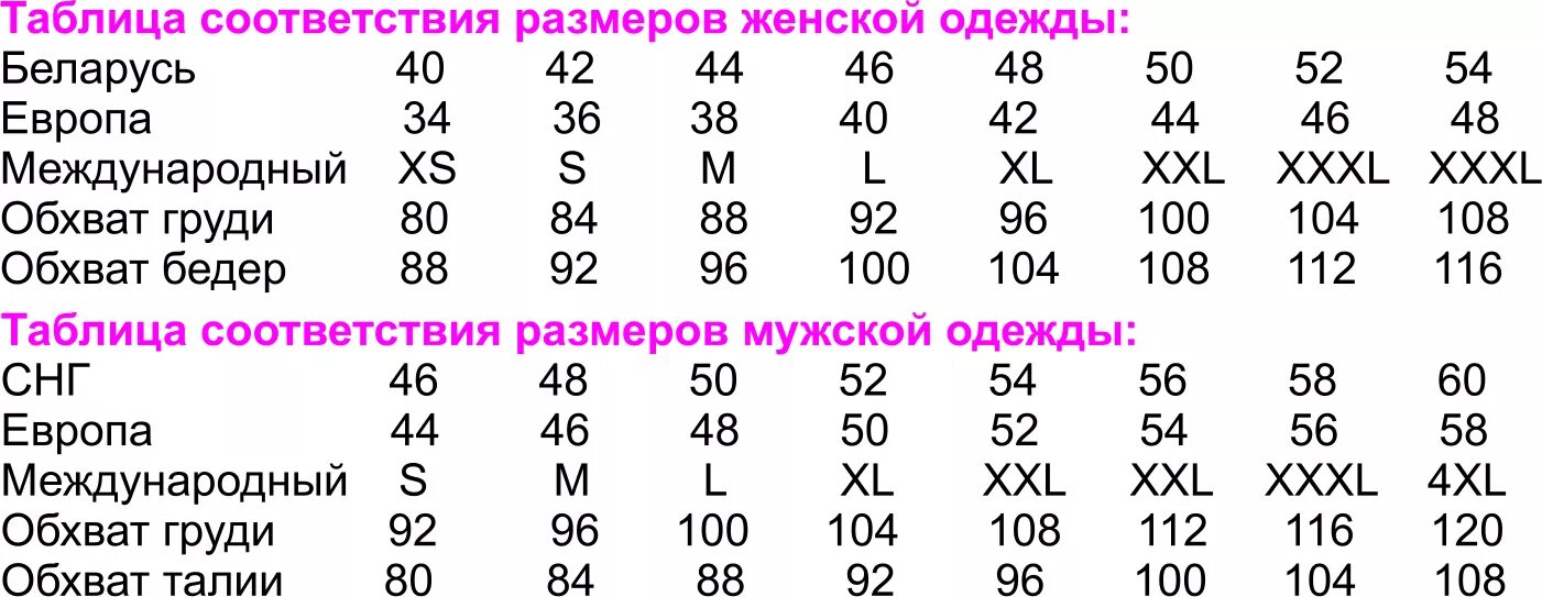 Размерный ряд 46. Таблица размеров российский размер Европейский размер. Таблица размеров одежды Россия и Европа. Размерная сетка женской одежды европейская. Размерный ряд женской одежды таблица Европейский.