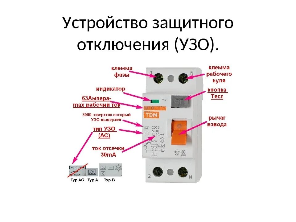 Как работает узо в сети 220в. Узо автомат принцип работы схема подключения. принцип действия защитного отключения узо. принцип работы автоматического выключателя с узо. маркировка автоматических выключателей тип узо.