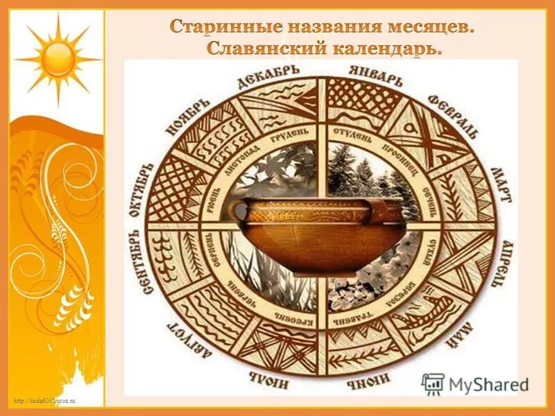 Как называется день месяца