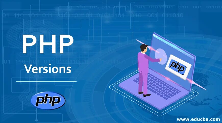 Версия php сайта. Версии php. Php Version. Стабильная версия php 7. Php 6.