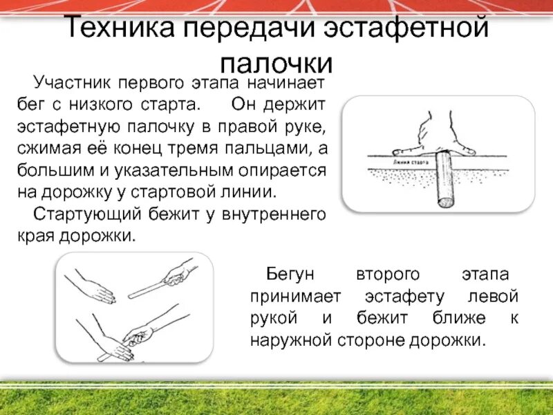 Эстафетный бег передача эстафетной палочки. Техника старта эстафетного бега. Техника эстафетного бега 4х400 м. Техника передачи эстафеты. 4 Этапа эстафетного бега.