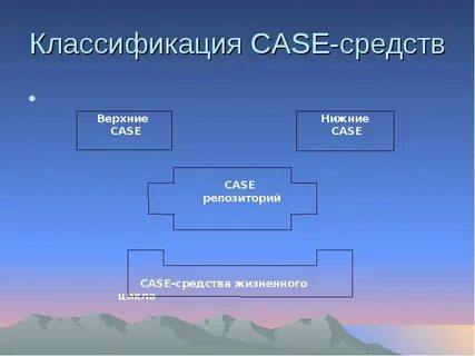 Case selection