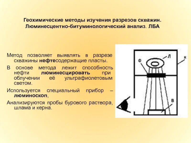 Лба анализ. Люминесцентно-битуминологический анализ шлама. Люминесцентно-битуминологический анализ (лба). Геохимические методы изучения разрезов скважин. Геохимические методы исследования скважин.