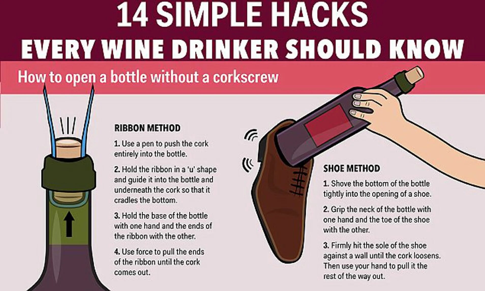 How do way. How to bottle wine. bottom wine. wine without cork. pull a cork out of a wine.