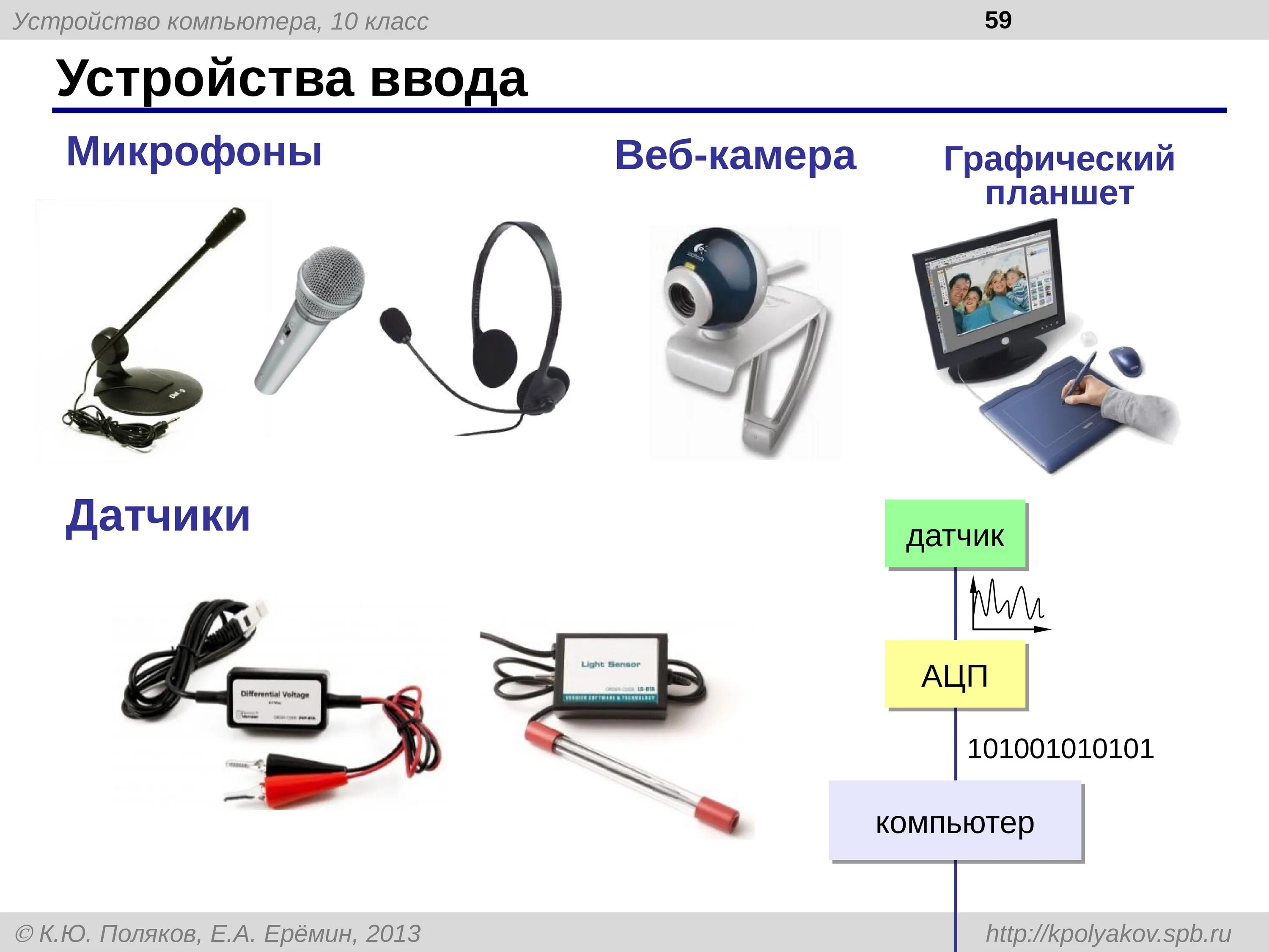 Device class. Компьютерные устройства. Устройство компьютера. Датчик устройство ввода. Специальные устройства компьютера.