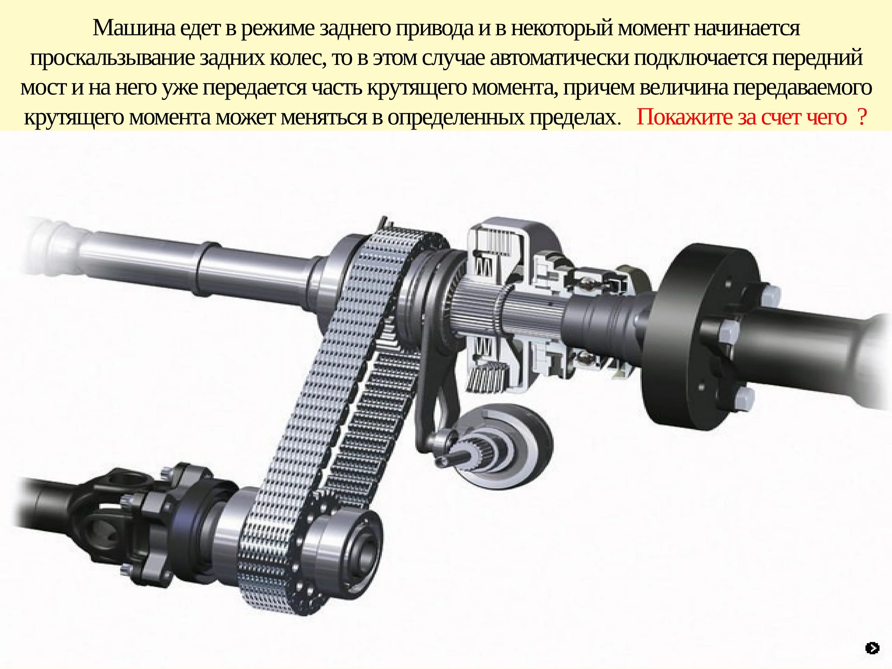 Как понять полный привод. Привод переднеприводного автомобиля. Привод на задние колеса автомобиля. Задний привод и передний привод. Подключаемый передний привод.