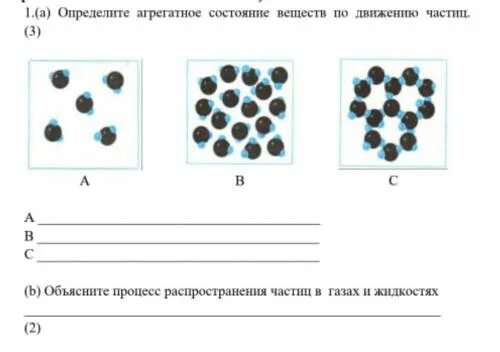 Порядок расположения частиц в агрегатных состояниях Агрегатное состояние взаимодействие молекул