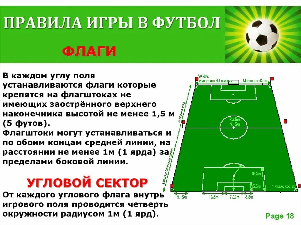 Сколько правил в футболе. Футбол. Правила.. Правило футбола. Регламент футбола. Правила игры в футбол.