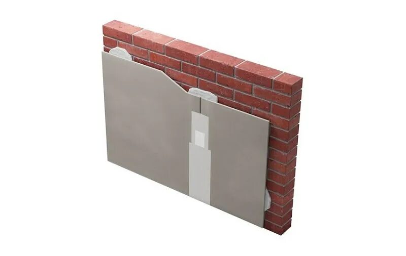 Отделка поверхности гипсокартонными листами. Облицовка поверхностей гипсокартонными листами. Общибка стена гипсакартон. Схема монтажа гкл. Монтаж гипсокартона на стену.