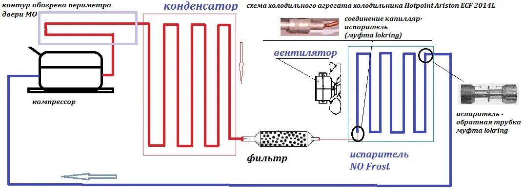 Схема холодильника двухкамерный однокомпрессорный. Как работает холодильник ноу Фрост схема. Схема холодильника ноу Фрост. Обогрев холодильником