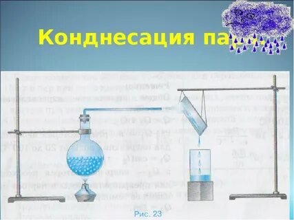 Конденсация физика
