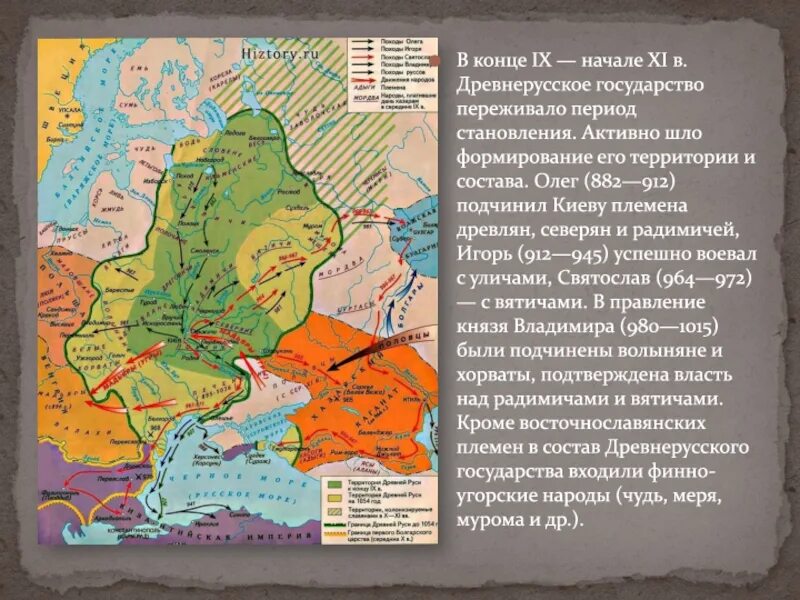 Формирование территории древнерусского государства в IX В.. Образование древнерусского государства. (IX- начало XII В.) кратко. Карта образование древнерусского государства (IX-X ВВ.). Формирование территории древнерусского государства в IX В территории.