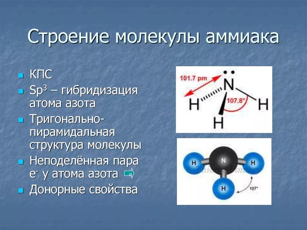 Азот какая связь. Строение молекулы аммиака 9 класс. Особенности строения молекулы аммиака. Строение молекулы аммиака 9 класс химия. Sp3 связь азота.