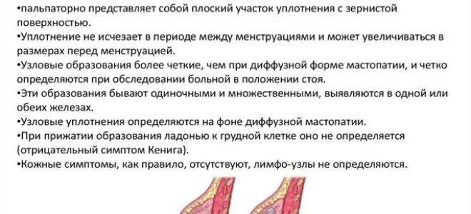 Выделение из молочных желез форум. Выделение из молочных желез форум