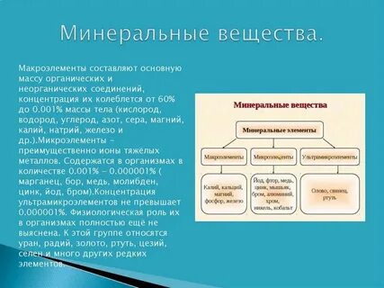 Органические соединения минералов