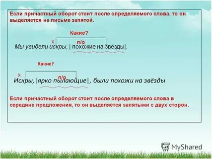 Одиночное причастие после определяемого слова запятые