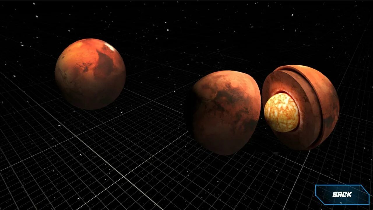 Планеты земной группы марс. Солнечная система 3d nbyrthrfl. марс в солнечной системе с выделением. модель планеты марс своими руками.