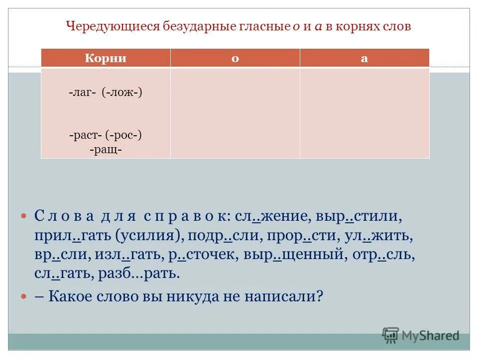 Слова с корнями лаг лож раст рос