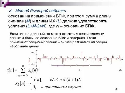 Длина сигнала