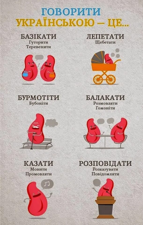 Украинский язык купить. Говоримо українською. Украинский язык мова. Розмовляй українською мовою. Словарный запас на украинском.