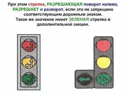 Поворот налево на светофоре правила