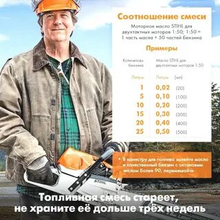 Штиль соотношение бензина и масла