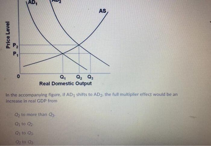 С1 2 q 2. P^2-Q^2. Q1=q2. Q1 q2 q3. TC=3q3+2q2.