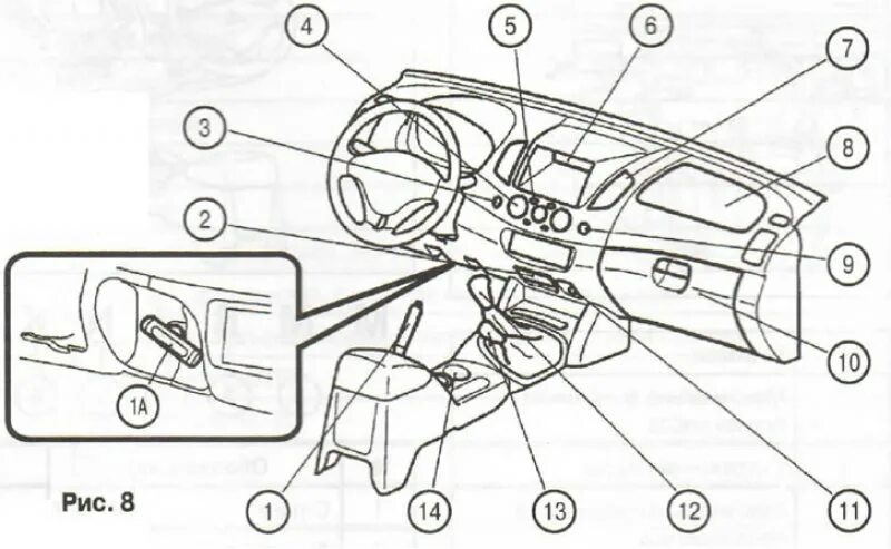 Панель управления митсубиси. Панель управления автомобиля митсубиси лансер 9. Органы управления митсубиси паджеро спорт 2. Панель управления митсубиси. Митсубиси паджеро спорт 2 салон.