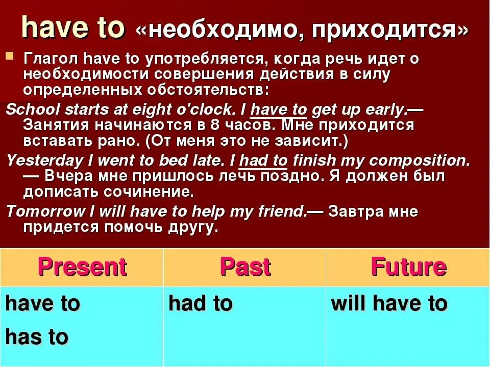 Модальный глагол have to has to. Глагол to have в английском. Глагол to have модальный глагол пример. Have to в английском.