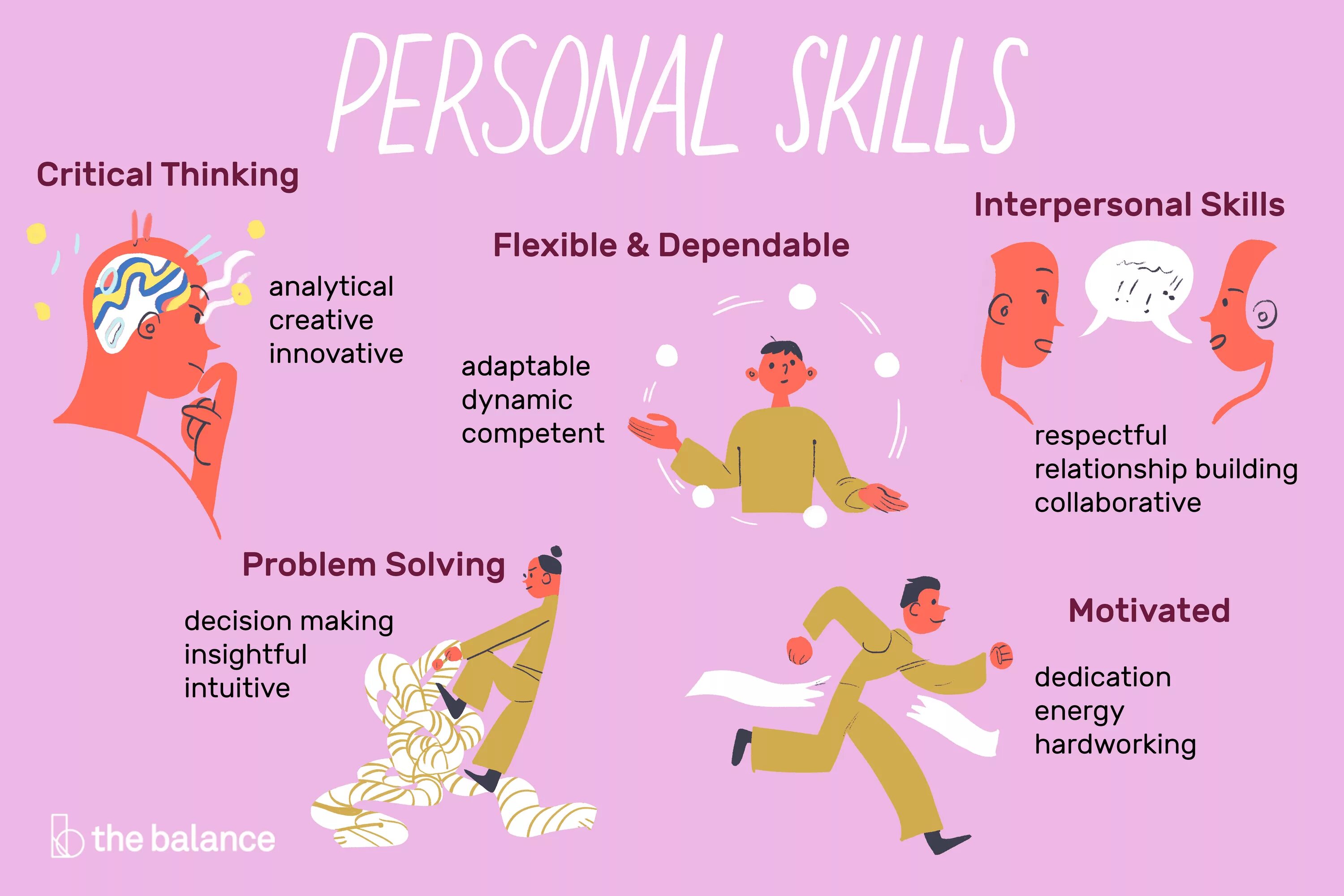 Skills qualities. Personal skills. Personal skills примеры. Personal qualities and personal skills. Personal and interpersonal skills.