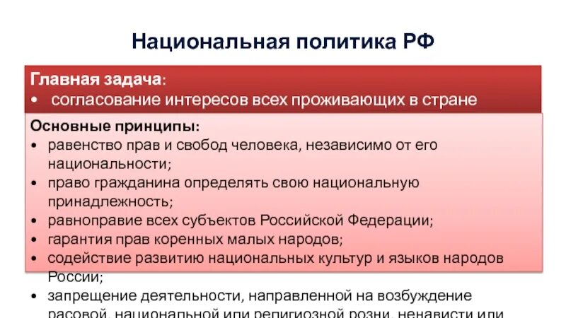 Политика примеры обществознание. Национальная политика России. Государственная Национальная политика. Националтнаямполитика. Задачи национальной политики России.