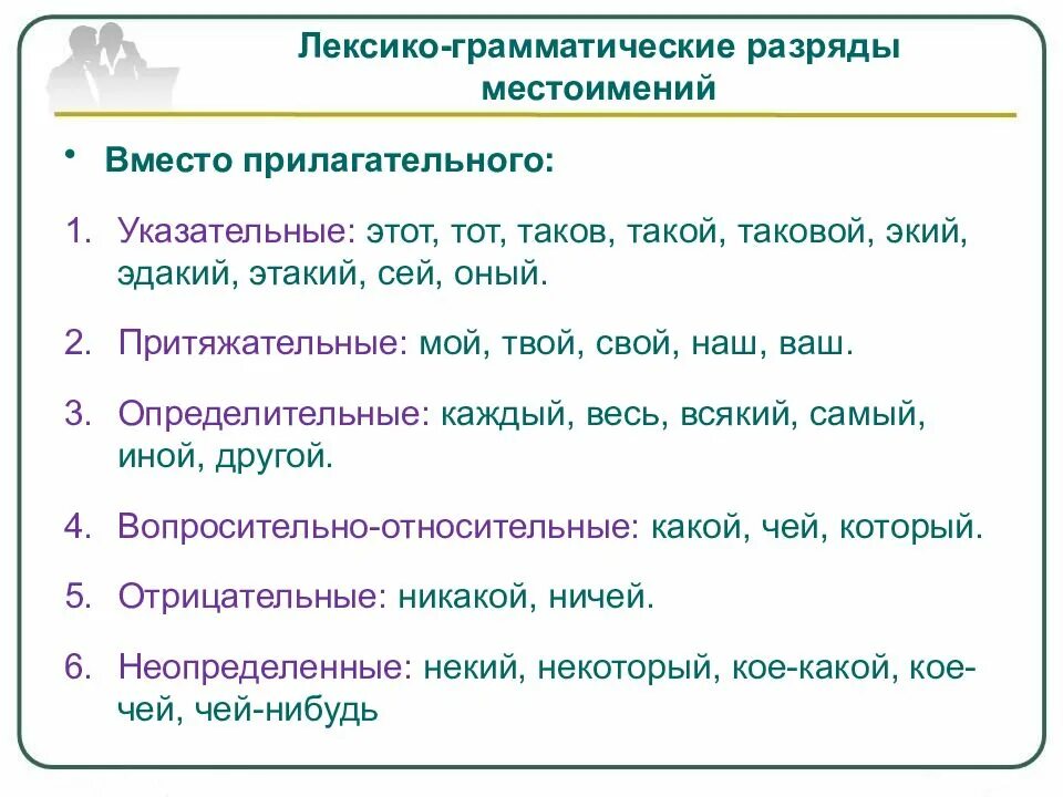 Лексико-грамматические разряды местоимений. Лексикограмматичечкие разряды местоимений. Лексикограмматические разряды местоипений. Грамматические разряды местоимений. Местоимение часть предложения