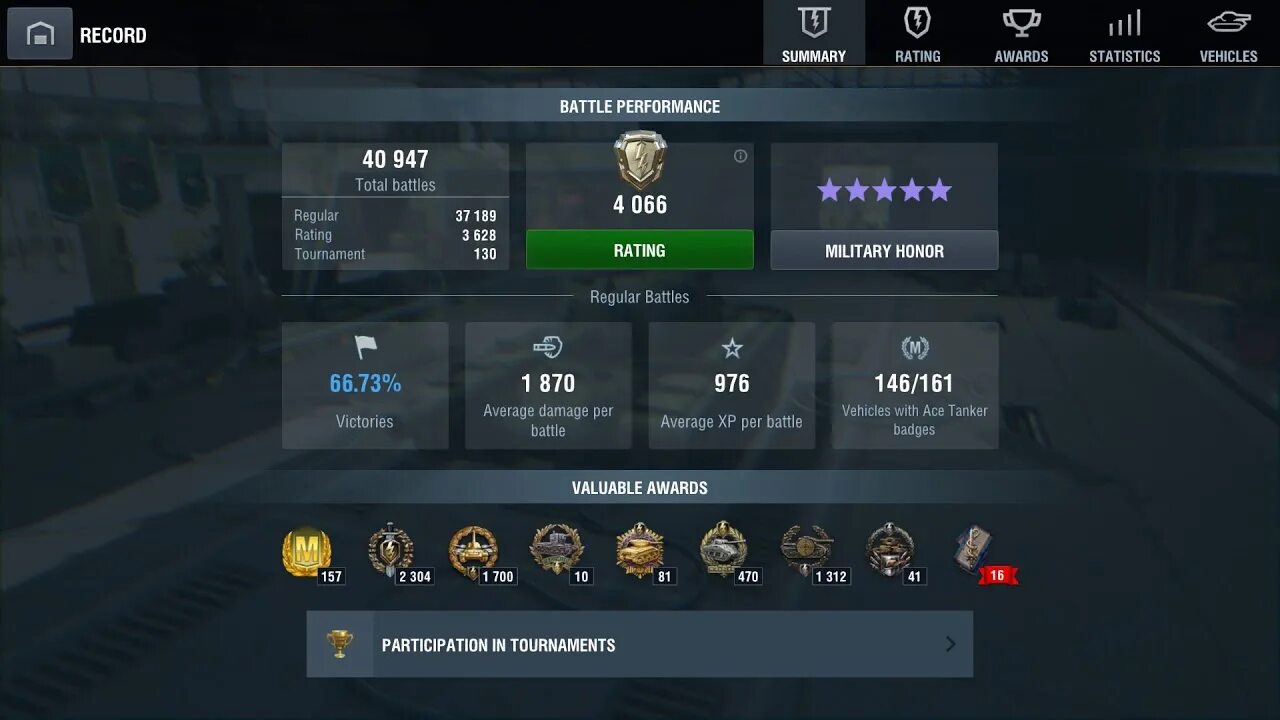 Статисты вот блиц. Blitz статистика игроков. Blitz статистика игроков. Статистика tanks blitz. Статистика игрока в world of tanks.