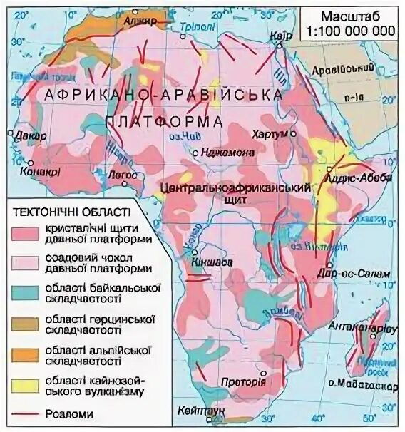 Геологическая структура африки. Названия форм рельефа африки. Африкано аравийская платформа материк. Африканские древние платформы. Африкано аравийская платформа материк.