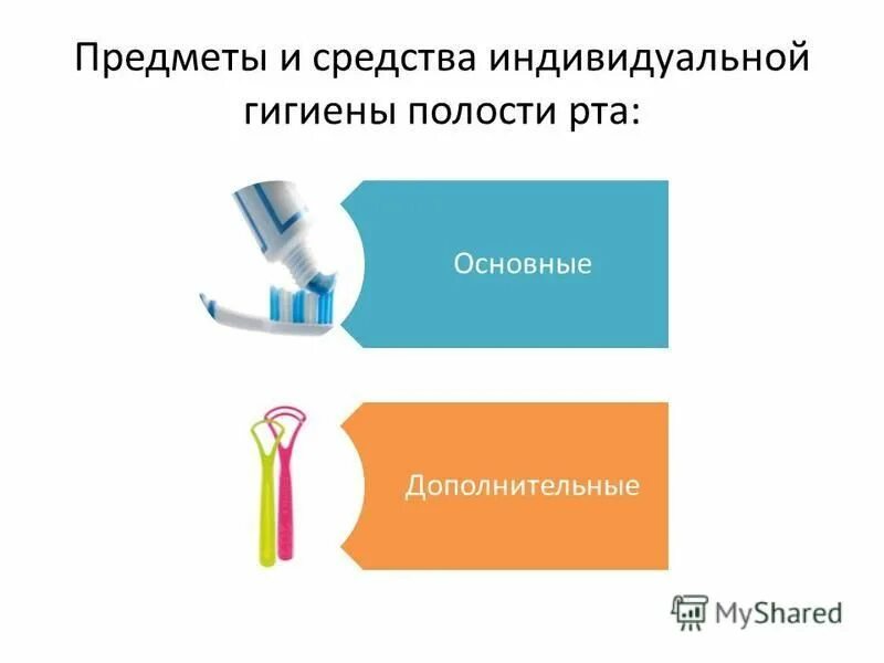 индивидуальный подбор средств гигиены. основные средства гигиены полости рта. индивидуальный подбор средств гигиены. основные средства гигиены. средства гигиены для зубов.