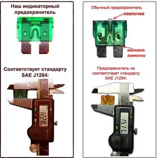 Индикация предохранителя