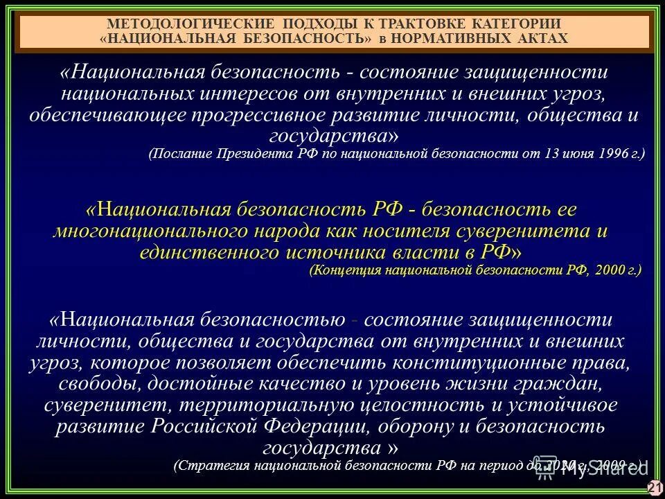 Сущность и содержание национальной. Составляющие национальной безопасности россии. Сущность и содержание национальной. Сущность и содержание национальной. Виды угроз национальной безопасности рф.