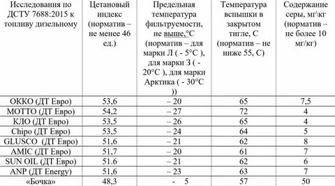 Не смотря на температуру