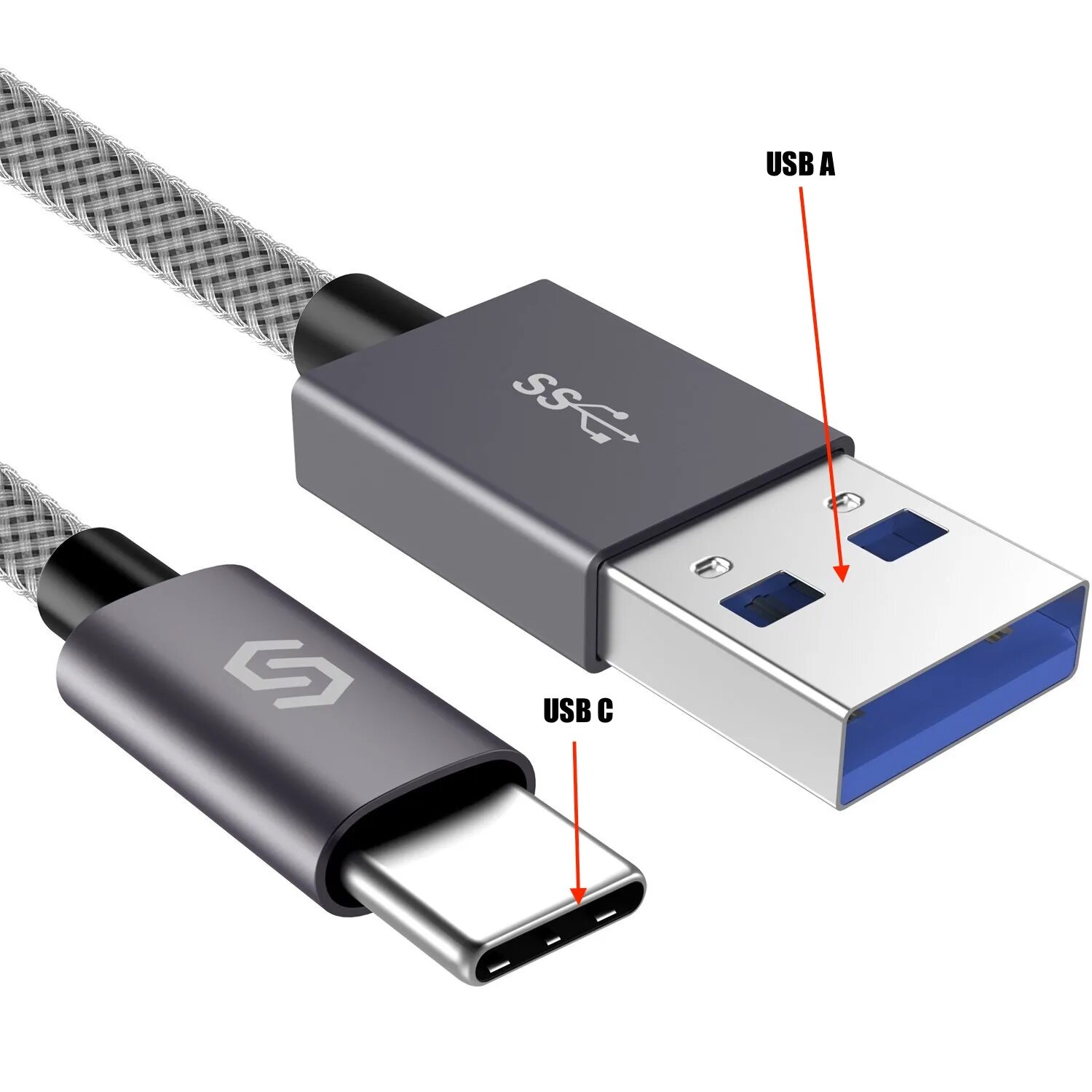 Usb c 5a. Кабель USB 3.0 USB Type-c. USB 2.0 A Type-c кабель. USB Type-c 3.1 провода. Кабель юсб тайп си.