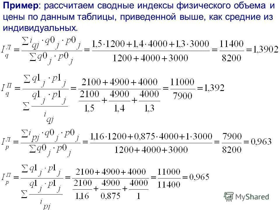 Рассчитать сводный индекс физического объема. Индексы средние из индивидуальных. Индекс математика. Как считать примеры. Сосчитать пример