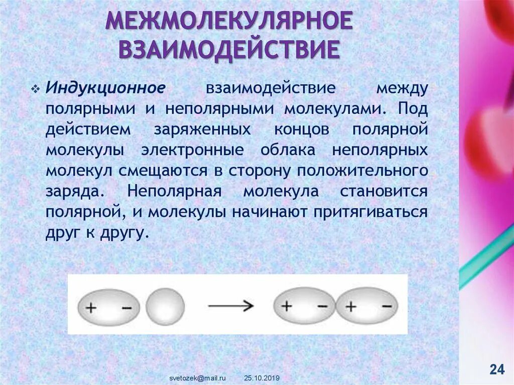 Взаимодействие молекул явления. Индукционное межмолекулярное взаимодействие. Взаимодействие полярной молекулы с неполярной. Межмолекулярное взаимодействие. Взаимодействие между молекулами.